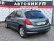 Peugeot 207 2007 4900$